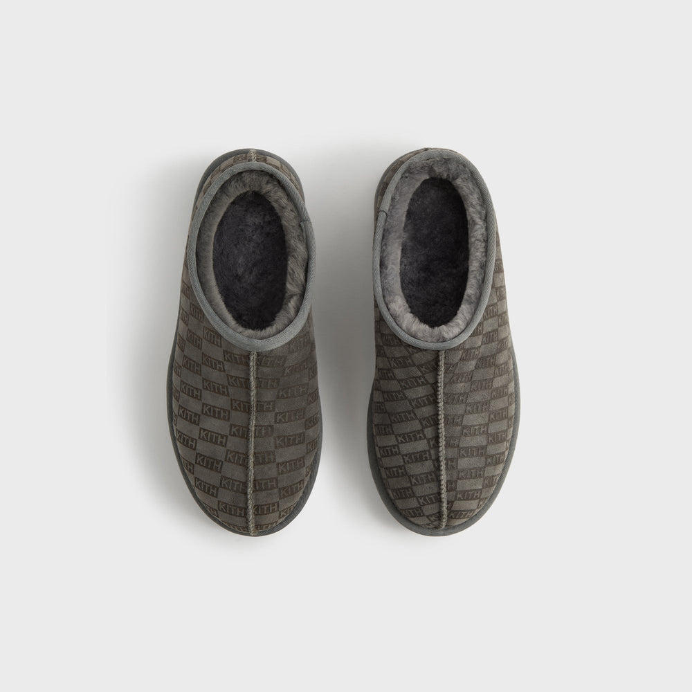 Kithmas Monogram Shearling Slippers - Idea