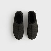 Kithmas Monogram Shearling Slippers - Black