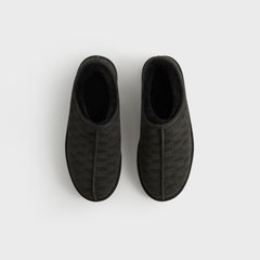 Kithmas Monogram Shearling Slippers - Black